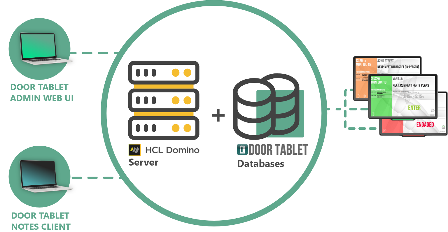 Room Booking for HCL Domino