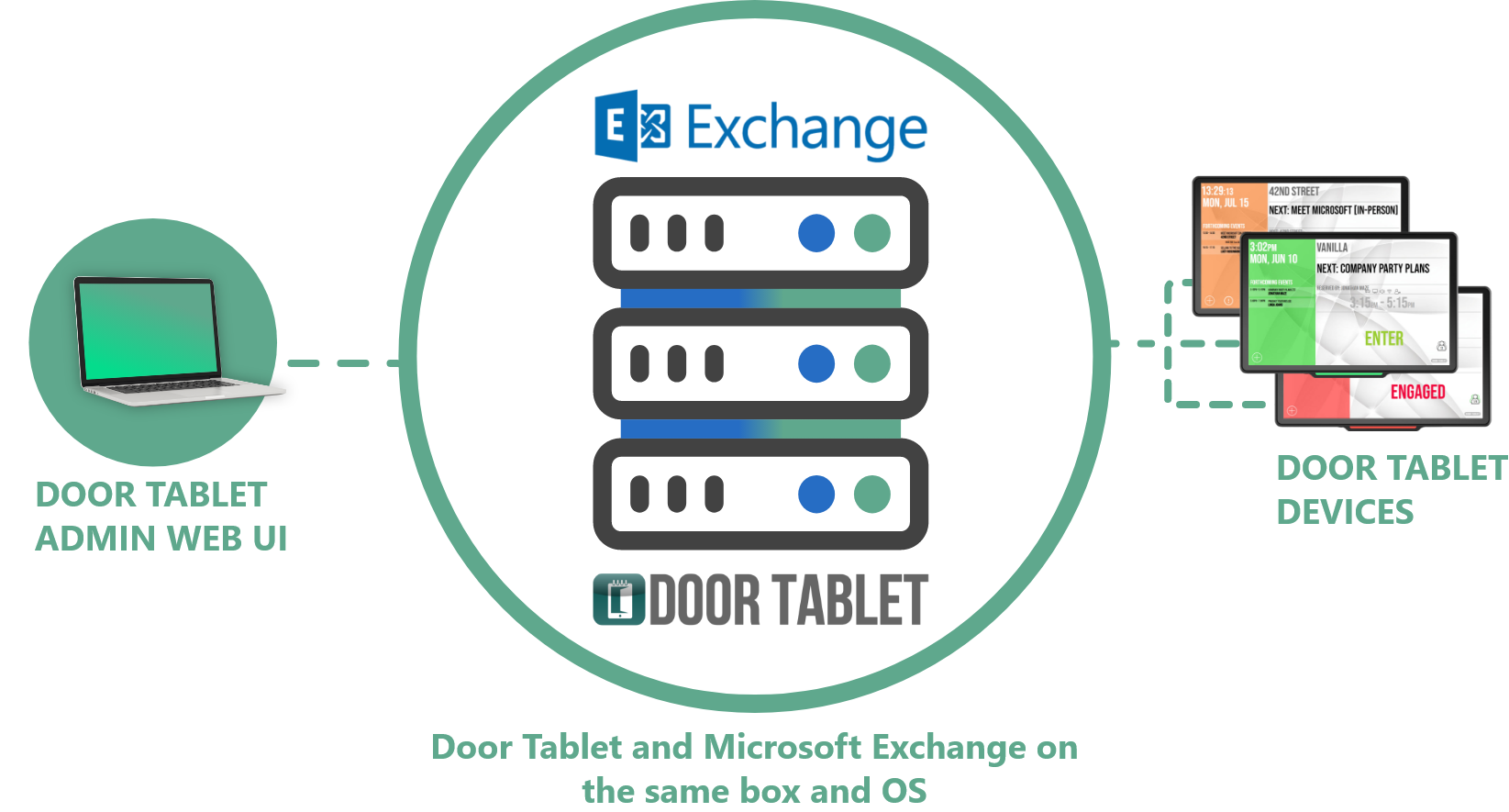 Room Booking for Microsoft Exchange